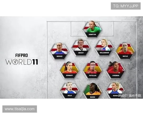 巴萨九名球员入围FIFPRO最佳阵容提名亚马尔库巴西邦马蒂在列